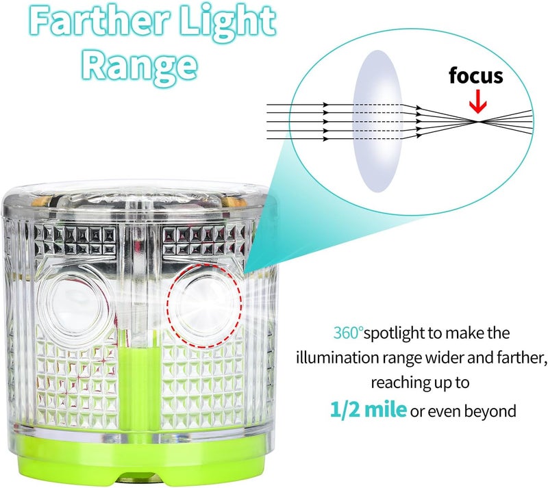 briidea Electric Fence Indicator Light, Solar Fence Alarm with Light Transmission to 1/2 Mile, Ensure The Normal Operation of The Electronic Fence to Prevent The Invasion of Wild Animals - Image 4